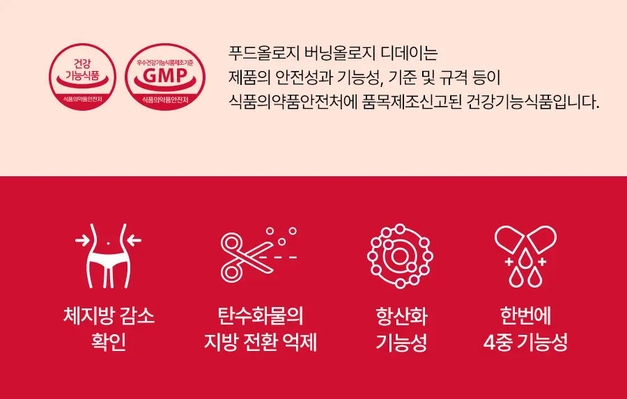 [서현PICK] 콜레올로지 버닝올로지 디데이 3.8g*5포 (5일분) 상세페이지 7